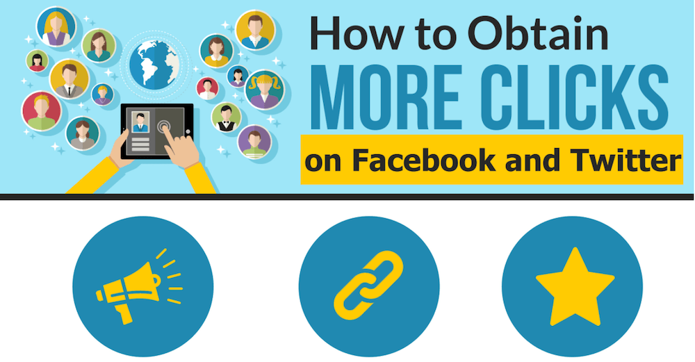 How to get more clicks on facebook and twitter How to get more clicks on facebook and twitter